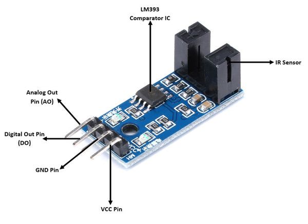 Speed Sensor