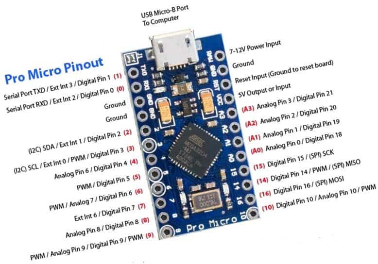 Arduino Pro Micro (ATmega32U4)