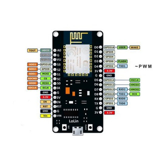 NodeMCU CH340 (ESP8266)