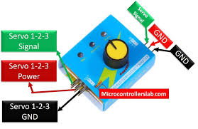 Servo Tester