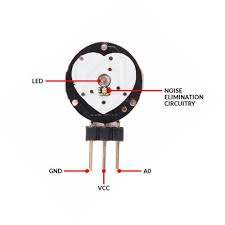 Heartbeat Sensor