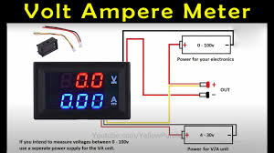Volt + Amp Meter