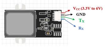 Gt511 Fingerprint Sensor