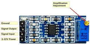 Lm358 Module