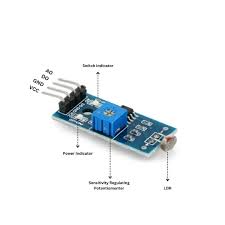 Ldr Module