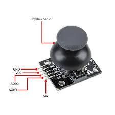 Joystick Module