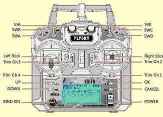 FS-i6 Transmitter