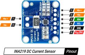 Ina219