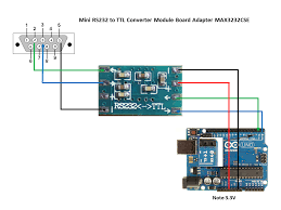 Rs232 To Ttl