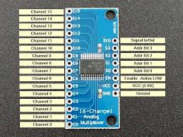74Hc4067 Module