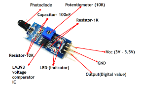 Flame Sensor