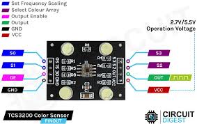 Tcs3200 Colour Sensor