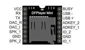 Mp3 Module