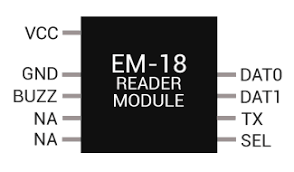Em18 Module
