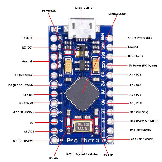 ARDUINO PRO MICRO