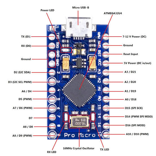 ARDUINO PRO MICRO