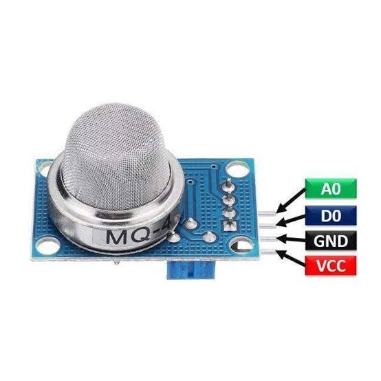 Mq-4 Gas Sensor