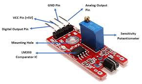 Metal Sensor (Ky-036)