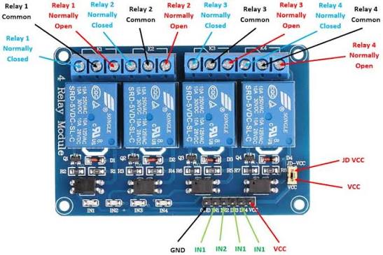4 Ch Relay Module