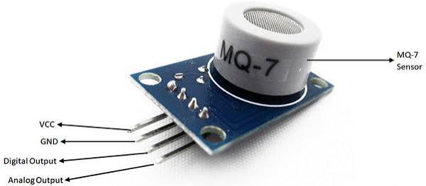 Mq-7 Gas Sensor