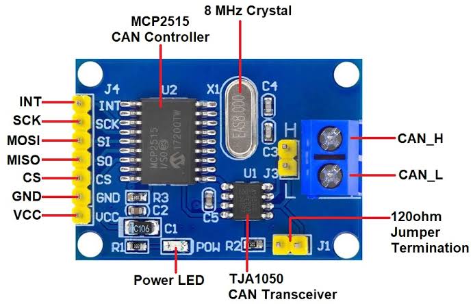 MCP2515 CAN Controller Module (SPI)