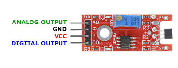 Hall Effect Sensor Module (Ky-024)