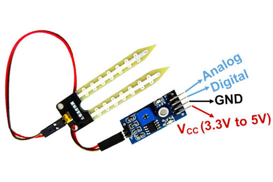 Soil Moisture Sensor