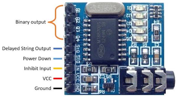 Dtmf Module