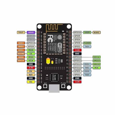 NodeMCU CP2102 (ESP8266)