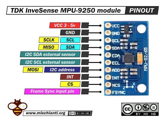 Mpu9250
