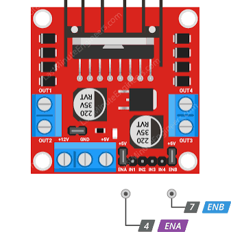 L298 Motor Driver Shield