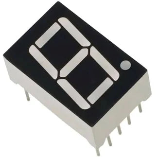Common Cathode 7‑Segment Display